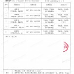 焦作重防腐地坪,焦作超强耐腐蚀涂料-缩略图4